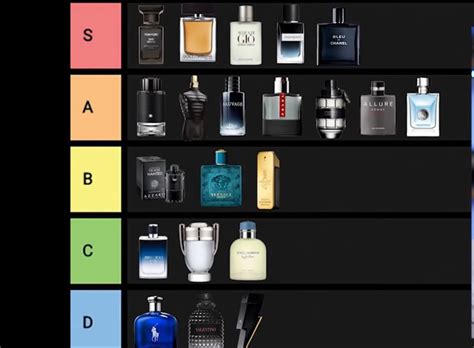 versace best mens perfume|compare versace cologne to other brands.